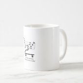 Mug chariot de shopping avec notes de musique, drô (Devant droit)