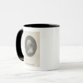Mug Charles Louis de Secondat, baron de Montesquieu (Devant gauche)