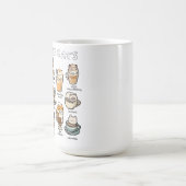Mug Chat café (Centre)