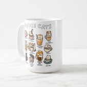 Mug Chat café (Devant gauche)