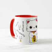 Mug Chat chanceux de Maneki-neko (Devant gauche)