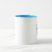 Mug Chat dans le Chapeau Équilibre Monogramme I (Centre)
