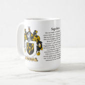 Mug Châtelains, l'origine, la signification et la (Devant gauche)