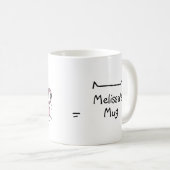 Mug Chats de café personnalisés (Devant droit)