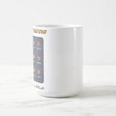 Mug Chats du zodiaque (Centre)