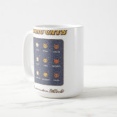 Mug Chats du zodiaque (Devant gauche)