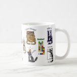 Mug Chats Geeks en science. Des découvertes. Physique,<br><div class="desc">De grands scientifiques sous forme de chats. Einstein,  Les frères Wright,  Edison,  Nobel,  Galilei,  The Lumiere bros,  Schrödinger,  Mendeleev,  Rubik,  Newton,  da Vinci,  Archimède. Vous pouvez étudier l'histoire des grandes découvertes. Électricité,  programme scolaire,  éducation,  science-fiction,  kawaii,  chatons amusants,  catlover,  quantique,  physique,  dessin animé,  geek,  motif,  astronomie.</div>