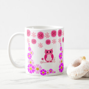 Mug chaudières