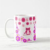Mug chaudières (Gauche)