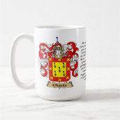 Mug Chavis, l'origine, la signification et la crête (Gauche)