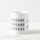 Mug Cheatsheet de Mahjong Tiles (Centre)