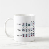 Mug Cheatsheet de Mahjong Tiles (Gauche)