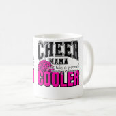 Mug Cheerleading Mom Cheerleader Cheer Mom (Devant droit)
