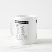 Mug chemin de fer de pennsylvanie service TFC (Devant gauche)