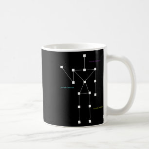 Mug Chemise De Chasse Fantôme Détectée Anomaly Sls - D
