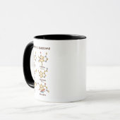 Mug Chemistry is Awesome | Fun Science Chemistry Day (Devant gauche)