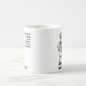 Mug Chercheur Homme Dessin Animé (Centre)