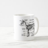 Mug Cheval (Devant droit)
