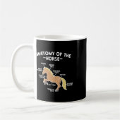 Mug Cheval Pun Anatomie Du Cheval Équitation Équitatio (Gauche)