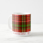 Mug Chic Festive Rouge Vert Plaid Motif de Noël (Devant gauche)