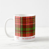 Mug Chic Festive Rouge Vert Plaid Motif de Noël (Gauche)