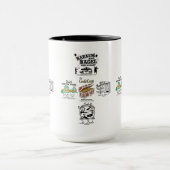 Mug ChicagoTopic Design 5-Restaurants (Centre)