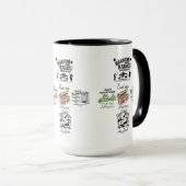 Mug ChicagoTopic Design 5-Restaurants (Devant droit)