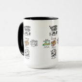 Mug ChicagoTopic Design 5-Restaurants (Devant gauche)