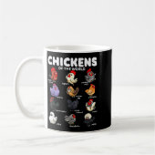 Mug Chickens Of The World Funny Cartoon Chicken Breeds (Gauche)