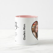 Mug Chien Maman Animal de compagnie recto-verso person (Centre)