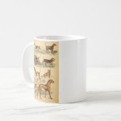 Mug Chiens de races (Devant gauche)