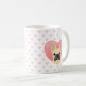 Mug Chiens de taureaux français (Devant droit)