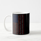 Mug Chiffres Du Drapeau Pi Américain Drôle Pi Jour Pi (Gauche)
