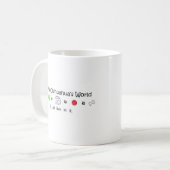 Mug Chihuahua (Devant gauche)