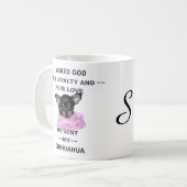 Mug Chihuahua noir et feu brodé (Devant gauche)