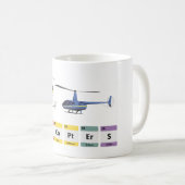 Mug Chimie des hélicoptères légers civils (Devant droit)