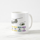 Mug Chimie des hélicoptères militaires (Devant droit)