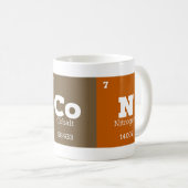 Mug Chimie Enseignant Anniversaire Gag (Devant droit)