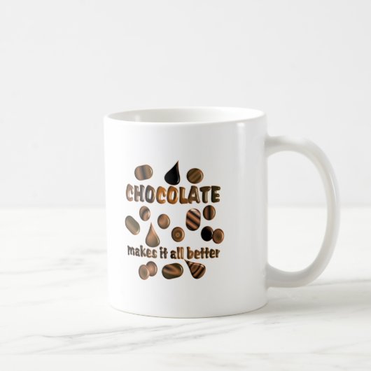 Mug Chocolat (Droite)