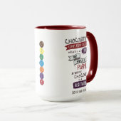 Mug Chocolat, cacao, plante, légumes (Devant droit)