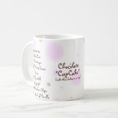 Mug Chocolat "gâteau de tasse" dans une recette de (Devant gauche)