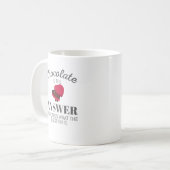 Mug Chocolat Lover Citation Cadeau Chocolat Est La Rép (Devant gauche)