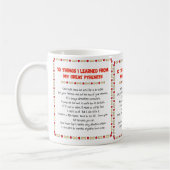 Mug Choses drôles I appris de mes Grands Pyrénées (Gauche)