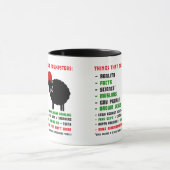 Mug Choses drôles qui déclenchent des défenseurs (Centre)