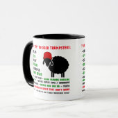 Mug Choses drôles qui déclenchent des défenseurs (Devant gauche)