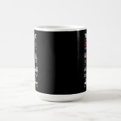 Mug Choses que je fais 250 ans Une nation Un drapeau (Centre)