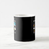 Mug Choses que je fais dans mon temps libre Guitare (Centre)