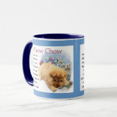 Mug Chow Chow Puppy Art Cadeaux (Devant gauche)