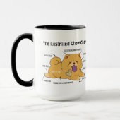 MUG CHOW ILLUSTRÉ (Gauche)