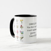 Mug Christian BIRTH MOIS FLEURS Floral Bible Verse (Devant gauche)